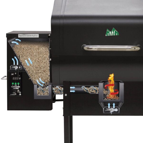 Daniel Boone Choice - Green Mountain Grills