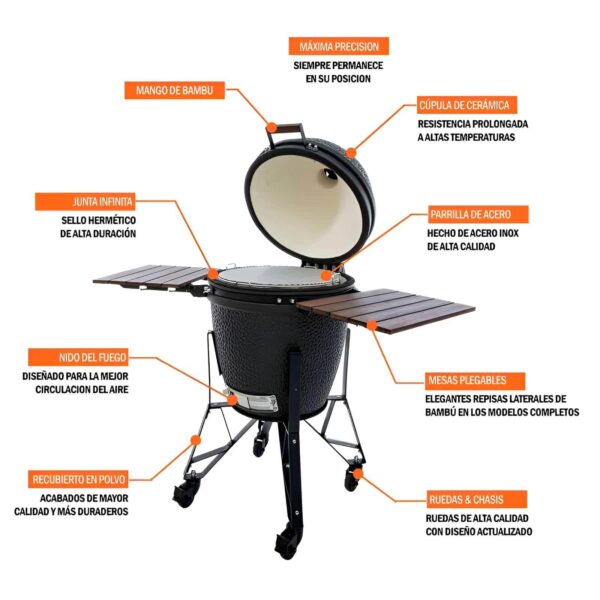 Diagrama del Kamado The Bastard con detalles sobre sus componentes clave, como la cúpula de cerámica, las mesas plegables y la parrilla de acero inoxidable.