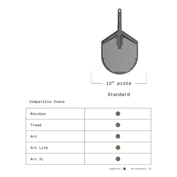 Gráfico de la pala Gozney Venture para pizza de 12 pulgadas con tabla de hornos compatibles.