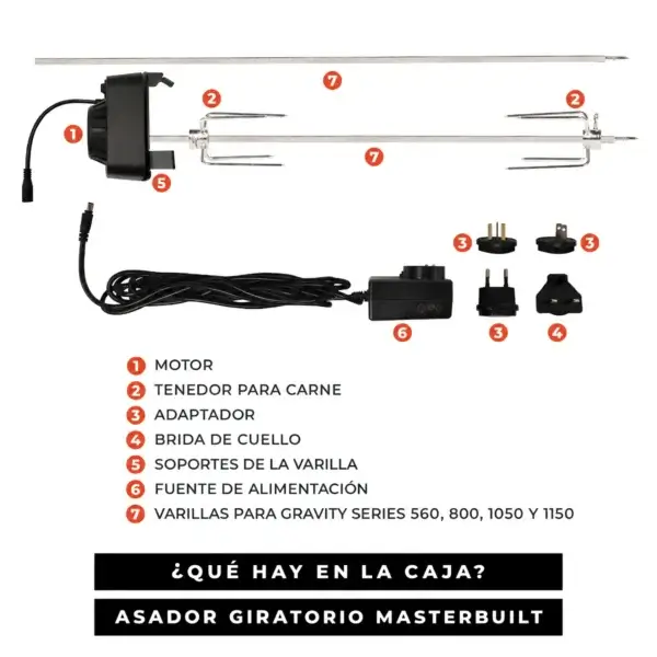 Infografía en español del kit rostizador Masterbuilt Gravity Series con motor, varillas, garras para carne, adaptadores, soportes y fuente de alimentación.
