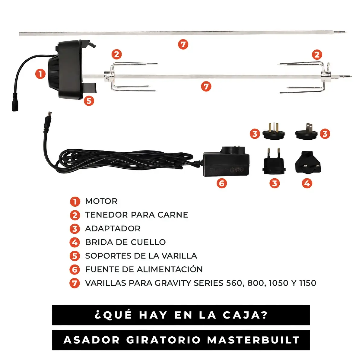 Masterbuilt Gravity Series rotisserie kit contents