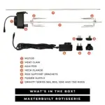 Infografía en inglés del kit rotisserie Masterbuilt Gravity Series con motor, meat claws, adaptadores, soportes, fuente de alimentación y varillas.