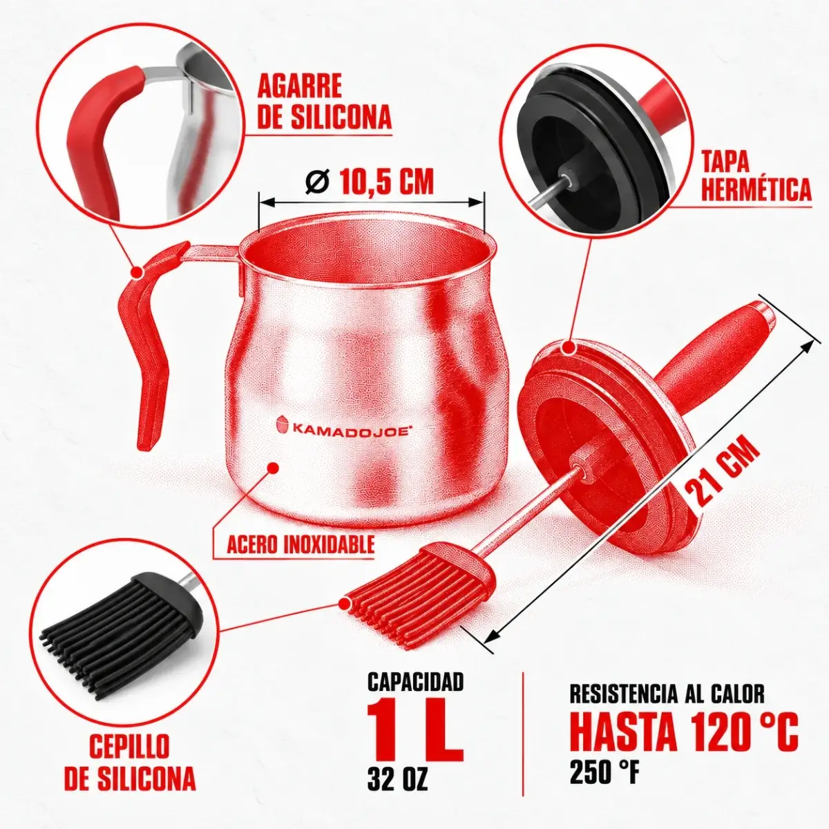 Características de la Salsera con Pincel Krafted Kamado Joe de 1 litro